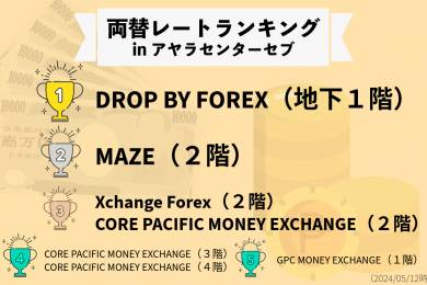 セブ島両替所比較 #